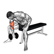 Curl concentration prise inversee