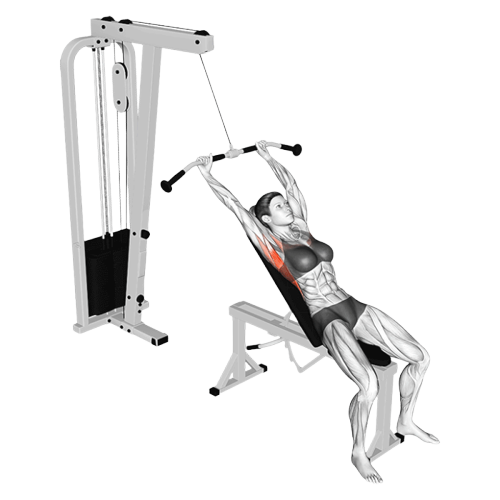 Tirage incliné à la poulie haute