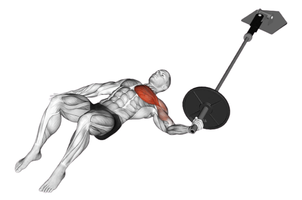 Écartés unilatéraux à la landmine