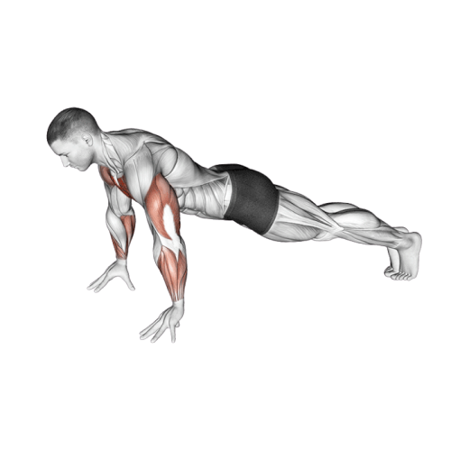 Pompe sur les doigts